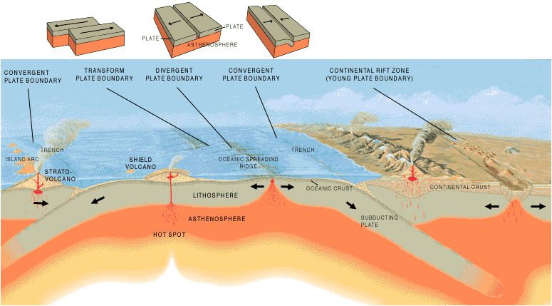 how do the other hydrothermal features work yellowstone 13 How do the other hydrothermal features work Yellowstone?