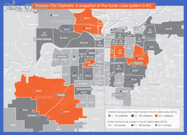 Kansis City Zip Code