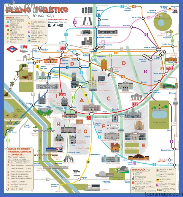 madrid attractions map Syria Map Tourist Attractions