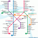 metro rus 150x150 Russia Metro Map