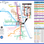 metrochicago 150x150 Kenya Subway Map