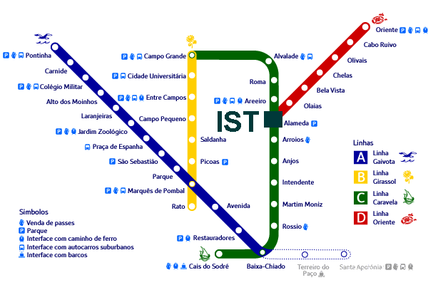 metromap 2 Lisbon Subway Map