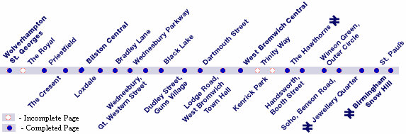 midland metro map Birmingham Subway Map