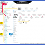 nanchang metro map  3 150x150 Nanchang Metro Map