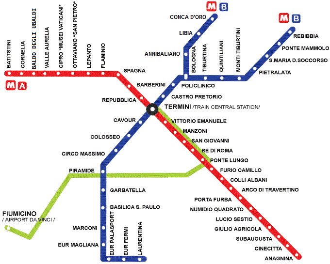 rome metro Italy Metro Map