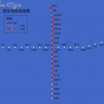 xian metro map  4 150x150 Xian Metro Map