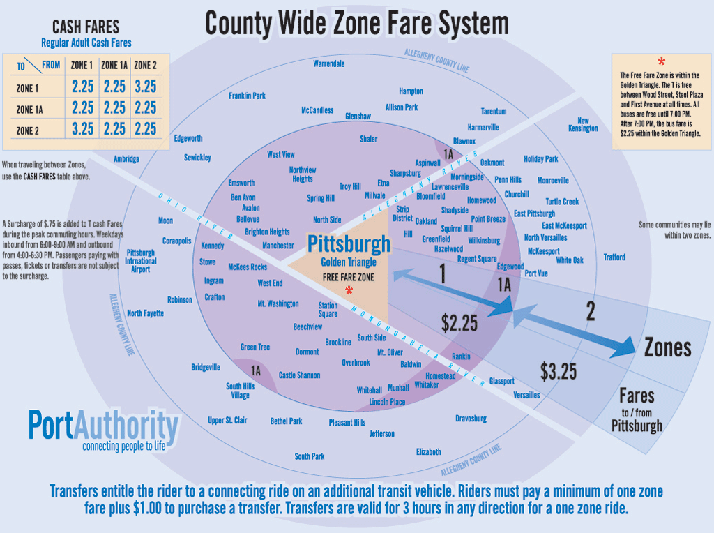 zonemap Pittsburgh Metro Map