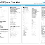 ultimate travel checklist 0 150x150 ULTIMATE TRAVEL CHECKLIST
