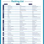 ultimate travel checklist 1 150x150 ULTIMATE TRAVEL CHECKLIST