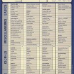 ultimate travel checklist 4 150x150 ULTIMATE TRAVEL CHECKLIST