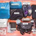 2 carry on only packing list cold weather 150x150 What To Pack CARRY ON LUGGAGE