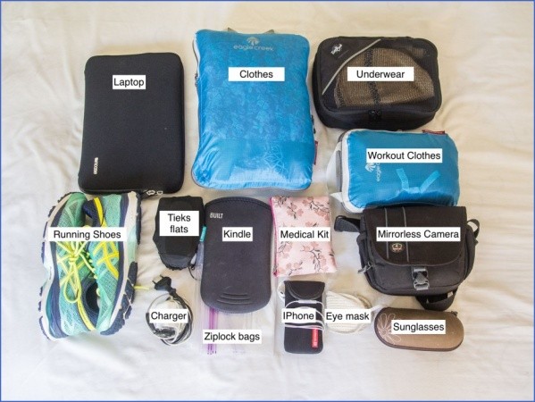 carry on travel packing list erin labelled 933x700 What To Pack CARRY ON LUGGAGE