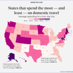 moneyish map wu003d1024 150x150 YOU CAN AFFORD to TRAVEL Budgets Making Money