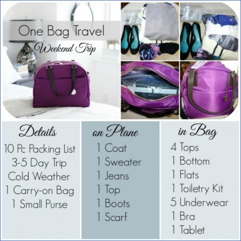 one bag travel 1 WEEKEND CARRY ON Travel Packing Guide