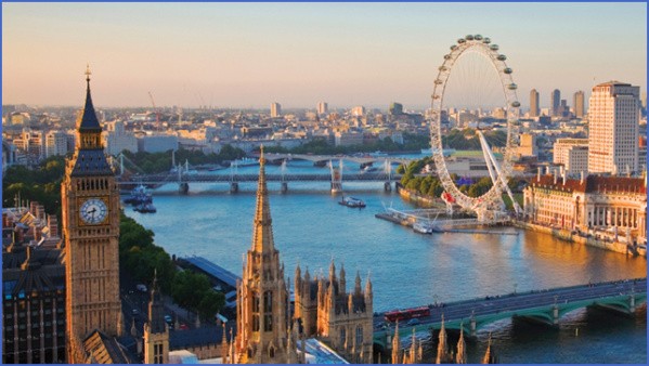 how to travel in london 1 How to Travel in London