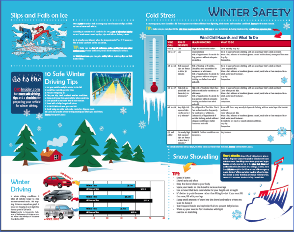 safety tips for winter travel 5 Safety Tips For Winter Travel