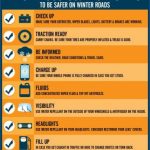safety tips for winter travel 9 150x150 Safety Tips For Winter Travel