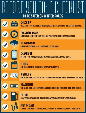 safety tips for winter travel 9 Safety Tips For Winter Travel
