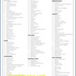 the ultimate travel packing checklist 0 150x150 The Ultimate Travel Packing Checklist