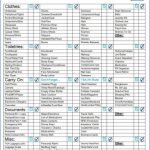 the ultimate travel packing checklist 13 150x150 The Ultimate Travel Packing Checklist