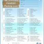 the ultimate travel packing checklist 5 150x150 The Ultimate Travel Packing Checklist