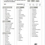 the ultimate travel packing checklist 6 150x150 The Ultimate Travel Packing Checklist