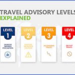 travel advice and advisories for jordan 2 150x150 Travel Advice And Advisories For Jordan