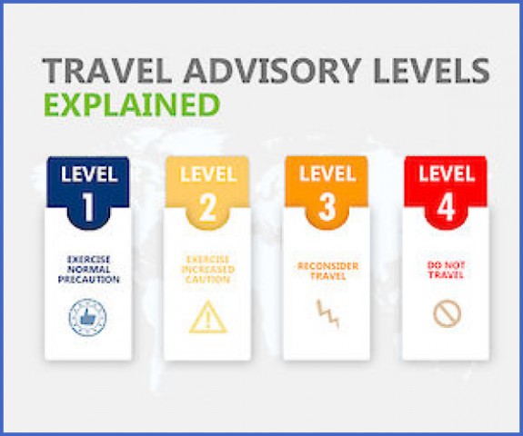 travel advice and advisories for jordan 2 Travel Advice And Advisories For Jordan