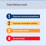 travel advice and advisories for tanzania 14 150x150 Travel Advice And Advisories For Tanzania