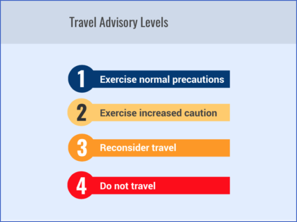 travel advice and advisories for tanzania 14 Travel Advice And Advisories For Tanzania