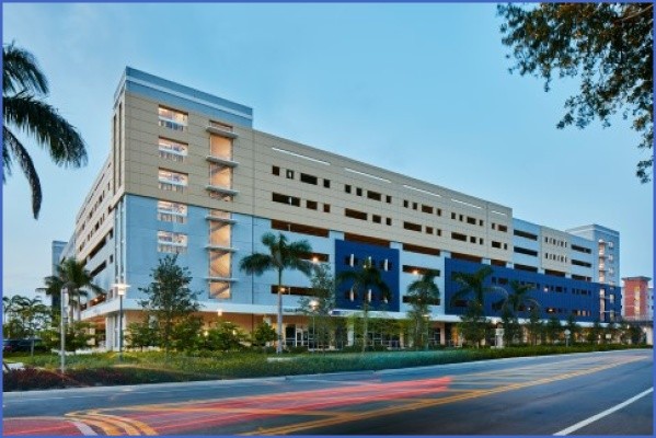 florida international university 9 Florida International University