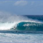 the top 24 surf spots to learn to ride waves 0 150x150 The Top 24 Surf Spots to Learn to Ride Waves