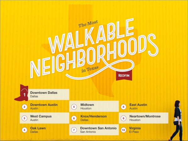 top walking cities in usa 7 Top Walking Cities in USA