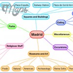 madrid map and travel guide 14 150x150 Madrid Map and Travel Guide