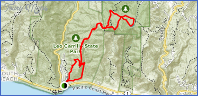 willow creek nicholas flat loop leo carrillo state park 0 Willow Creek  Nicholas Flat Loop Leo Carrillo State Park