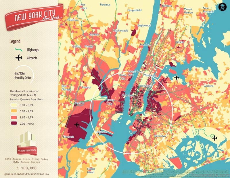 Generationed City map