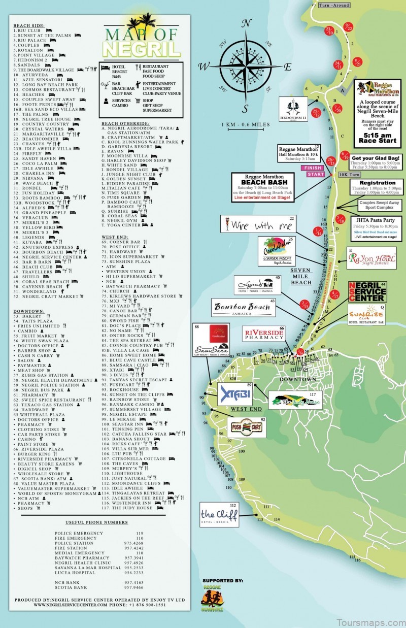 how to get the most out of your jamaica vacation 8