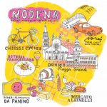 %name Modena Travel Guide for Tourist