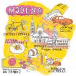 modena travel guide for tourist 2