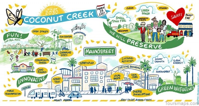 coconut creek travel guide for tourist map of coconut creek 3
